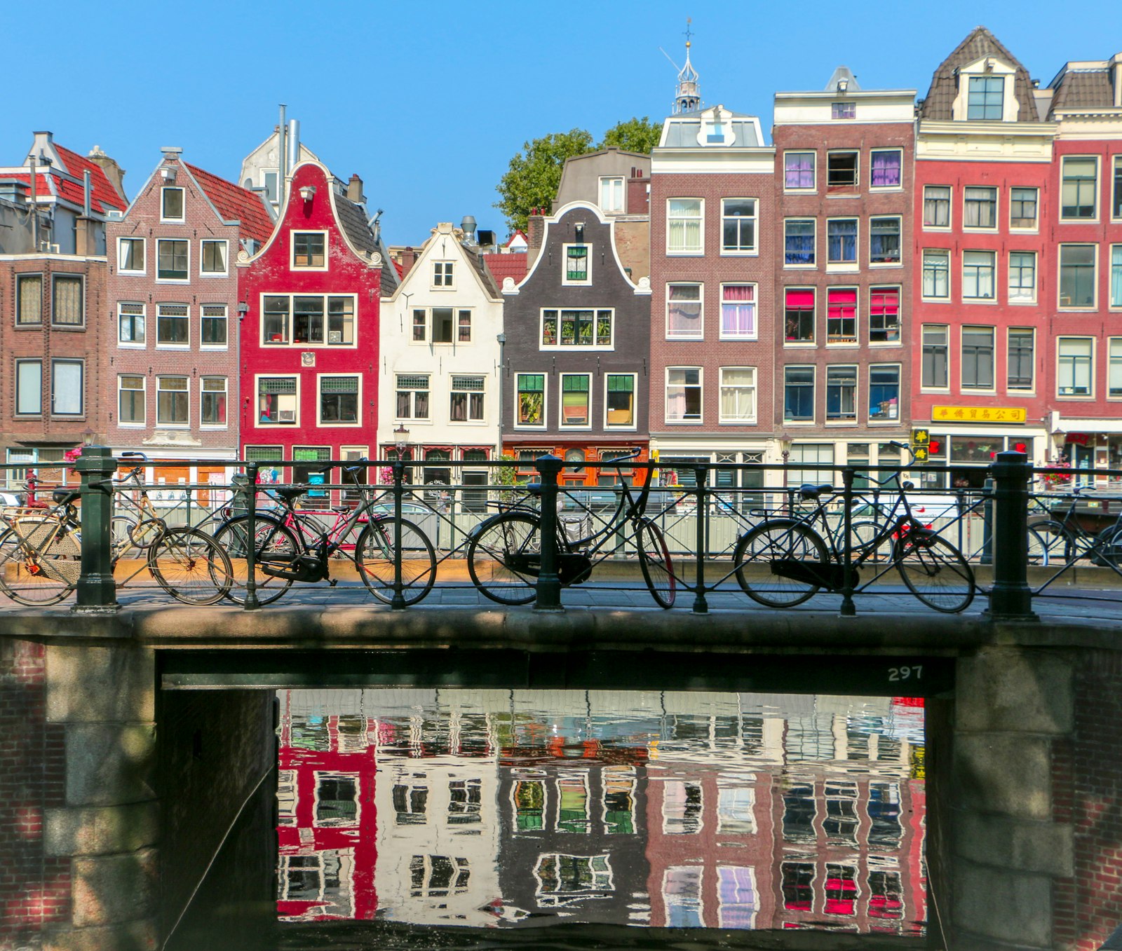 Amsterdam canal illustrating the Erasmus Mundus scholarship for study in Europe