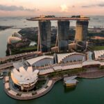 Singapore company formation and the Marina Bay skyline
